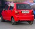 Чері Кью Кью 2008 у Запоріжжя на Automoto.ua Червоний Чері Кью Кью, об'ємом двигуна 1.1 л та пробігом 54 тис. км за 2999 $, фото 6 на Automoto.ua
