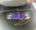 Красный Чери Кью Кью, объемом двигателя 1.08 л и пробегом 95 тыс. км за 2900 $, фото 13 на Automoto.ua