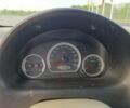 Червоний Чері Кью Кью, об'ємом двигуна 1.1 л та пробігом 121 тис. км за 1516 $, фото 5 на Automoto.ua