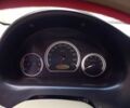 Красный Чери Кью Кью, объемом двигателя 1.08 л и пробегом 41 тыс. км за 1888 $, фото 13 на Automoto.ua
