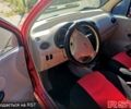 Красный Чери Кью Кью, объемом двигателя 1.1 л и пробегом 125 тыс. км за 2300 $, фото 5 на Automoto.ua