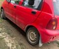 Червоний Чері Кью Кью, об'ємом двигуна 1.1 л та пробігом 79 тис. км за 1000 $, фото 1 на Automoto.ua