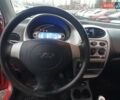 Червоний Чері Кью Кью, об'ємом двигуна 1.1 л та пробігом 113 тис. км за 2850 $, фото 10 на Automoto.ua