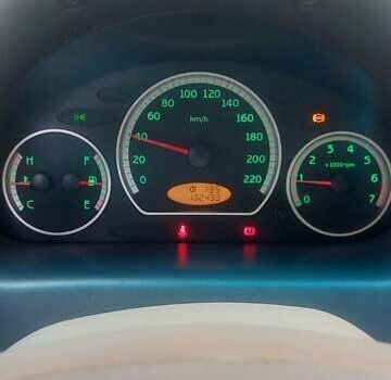 Красный Чери Кью Кью, объемом двигателя 1.08 л и пробегом 132 тыс. км за 1750 $, фото 2 на Automoto.ua