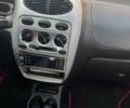 Красный Чери Кью Кью, объемом двигателя 1.1 л и пробегом 150 тыс. км за 2950 $, фото 14 на Automoto.ua