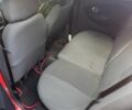 Красный Чери Кью Кью, объемом двигателя 1.1 л и пробегом 150 тыс. км за 2950 $, фото 15 на Automoto.ua