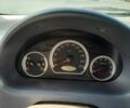 Красный Чери Кью Кью, объемом двигателя 1.1 л и пробегом 85 тыс. км за 1699 $, фото 12 на Automoto.ua
