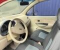 Червоний Чері Кью Кью, об'ємом двигуна 1.1 л та пробігом 122 тис. км за 2000 $, фото 2 на Automoto.ua