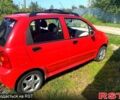 Красный Чери Кью Кью, объемом двигателя 1.1 л и пробегом 150 тыс. км за 3500 $, фото 2 на Automoto.ua