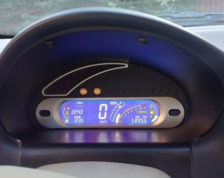 Красный Чери Кью Кью, объемом двигателя 1.08 л и пробегом 59 тыс. км за 3499 $, фото 3 на Automoto.ua