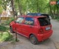 Красный Чери Кью Кью, объемом двигателя 1.08 л и пробегом 99 тыс. км за 1800 $, фото 13 на Automoto.ua