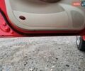 Красный Чери Кью Кью, объемом двигателя 1.08 л и пробегом 112 тыс. км за 2100 $, фото 16 на Automoto.ua