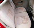 Красный Чери Кью Кью, объемом двигателя 1.1 л и пробегом 112 тыс. км за 2200 $, фото 8 на Automoto.ua