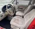 Червоний Чері Кью Кью, об'ємом двигуна 1.1 л та пробігом 105 тис. км за 1900 $, фото 4 на Automoto.ua