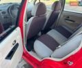 Красный Чери Кью Кью, объемом двигателя 1.08 л и пробегом 132 тыс. км за 2500 $, фото 14 на Automoto.ua