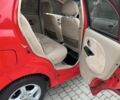 Червоний Чері Кью Кью, об'ємом двигуна 1.1 л та пробігом 105 тис. км за 1900 $, фото 5 на Automoto.ua