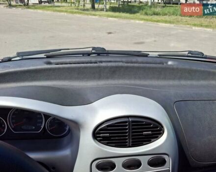 Красный Чери Кью Кью, объемом двигателя 1.08 л и пробегом 59 тыс. км за 2500 $, фото 39 на Automoto.ua