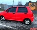 Червоний Чері Кью Кью, об'ємом двигуна 1.1 л та пробігом 80 тис. км за 2900 $, фото 1 на Automoto.ua