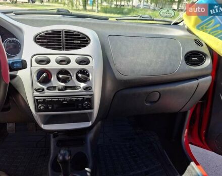 Красный Чери Кью Кью, объемом двигателя 1.08 л и пробегом 59 тыс. км за 2500 $, фото 25 на Automoto.ua