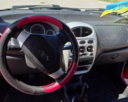 Красный Чери Кью Кью, объемом двигателя 1.08 л и пробегом 59 тыс. км за 2500 $, фото 27 на Automoto.ua