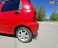 Красный Чери Кью Кью, объемом двигателя 1.08 л и пробегом 59 тыс. км за 2500 $, фото 5 на Automoto.ua