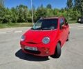 Красный Чери Кью Кью, объемом двигателя 1.08 л и пробегом 59 тыс. км за 2500 $, фото 1 на Automoto.ua