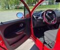 Красный Чери Кью Кью, объемом двигателя 1.08 л и пробегом 59 тыс. км за 2500 $, фото 14 на Automoto.ua