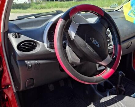 Красный Чери Кью Кью, объемом двигателя 1.08 л и пробегом 59 тыс. км за 2500 $, фото 28 на Automoto.ua