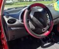 Красный Чери Кью Кью, объемом двигателя 1.08 л и пробегом 59 тыс. км за 2500 $, фото 28 на Automoto.ua