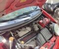 Красный Чери Кью Кью, объемом двигателя 1.08 л и пробегом 85 тыс. км за 2400 $, фото 15 на Automoto.ua