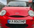 Красный Чери Кью Кью, объемом двигателя 1.1 л и пробегом 72 тыс. км за 2800 $, фото 1 на Automoto.ua