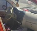 Красный Чери Кью Кью, объемом двигателя 1.1 л и пробегом 100 тыс. км за 3800 $, фото 4 на Automoto.ua
