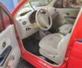 Красный Чери Кью Кью, объемом двигателя 1.1 л и пробегом 880 тыс. км за 2800 $, фото 2 на Automoto.ua
