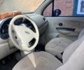 Красный Чери Кью Кью, объемом двигателя 1.1 л и пробегом 120 тыс. км за 3000 $, фото 4 на Automoto.ua