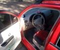 Красный Чери Кью Кью, объемом двигателя 1.1 л и пробегом 60 тыс. км за 2500 $, фото 1 на Automoto.ua