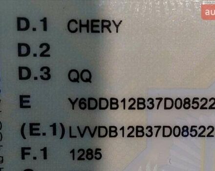 Красный Чери Кью Кью, объемом двигателя 1 л и пробегом 188 тыс. км за 1900 $, фото 1 на Automoto.ua