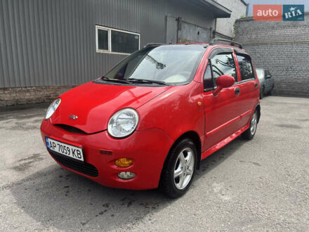 Чери Кью Кью 2008 в Запорожье на Automoto.ua Красный Чери Кью Кью, объемом двигателя 1.08 л и пробегом 137 тыс. км за 2100 $, фото 1 на Automoto.ua