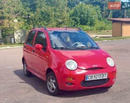 Красный Чери Кью Кью, объемом двигателя 1.1 л и пробегом 100 тыс. км за 2800 $, фото 1 на Automoto.ua