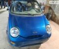 Чері Кью Кью, об'ємом двигуна 0 л та пробігом 62 тис. км за 1150 $, фото 1 на Automoto.ua