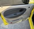 Чері Кью Кью, об'ємом двигуна 1.1 л та пробігом 139 тис. км за 2800 $, фото 6 на Automoto.ua