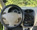 Чери Кью Кью, объемом двигателя 1.1 л и пробегом 170 тыс. км за 1400 $, фото 10 на Automoto.ua