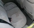 Чері Кью Кью, об'ємом двигуна 1.08 л та пробігом 112 тис. км за 2500 $, фото 17 на Automoto.ua