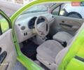 Чери Кью Кью, объемом двигателя 1.1 л и пробегом 160 тыс. км за 1800 $, фото 2 на Automoto.ua