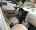 Чери Кью Кью, объемом двигателя 1.05 л и пробегом 164 тыс. км за 2600 $, фото 4 на Automoto.ua