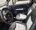Чери Кью Кью, объемом двигателя 1.08 л и пробегом 75 тыс. км за 2700 $, фото 5 на Automoto.ua