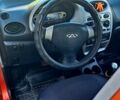 Чери Кью Кью, объемом двигателя 1.1 л и пробегом 156 тыс. км за 2800 $, фото 4 на Automoto.ua