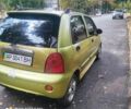 Чері Кью Кью, об'ємом двигуна 1.08 л та пробігом 230 тис. км за 2200 $, фото 1 на Automoto.ua
