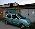 Чери Кью Кью, объемом двигателя 11 л и пробегом 0 тыс. км за 2100 $, фото 4 на Automoto.ua