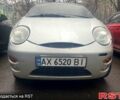 Чері Кью Кью, об'ємом двигуна 1.1 л та пробігом 0 тис. км за 1300 $, фото 1 на Automoto.ua