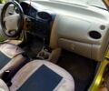 Чери Кью Кью, объемом двигателя 1.1 л и пробегом 0 тыс. км за 1700 $, фото 3 на Automoto.ua